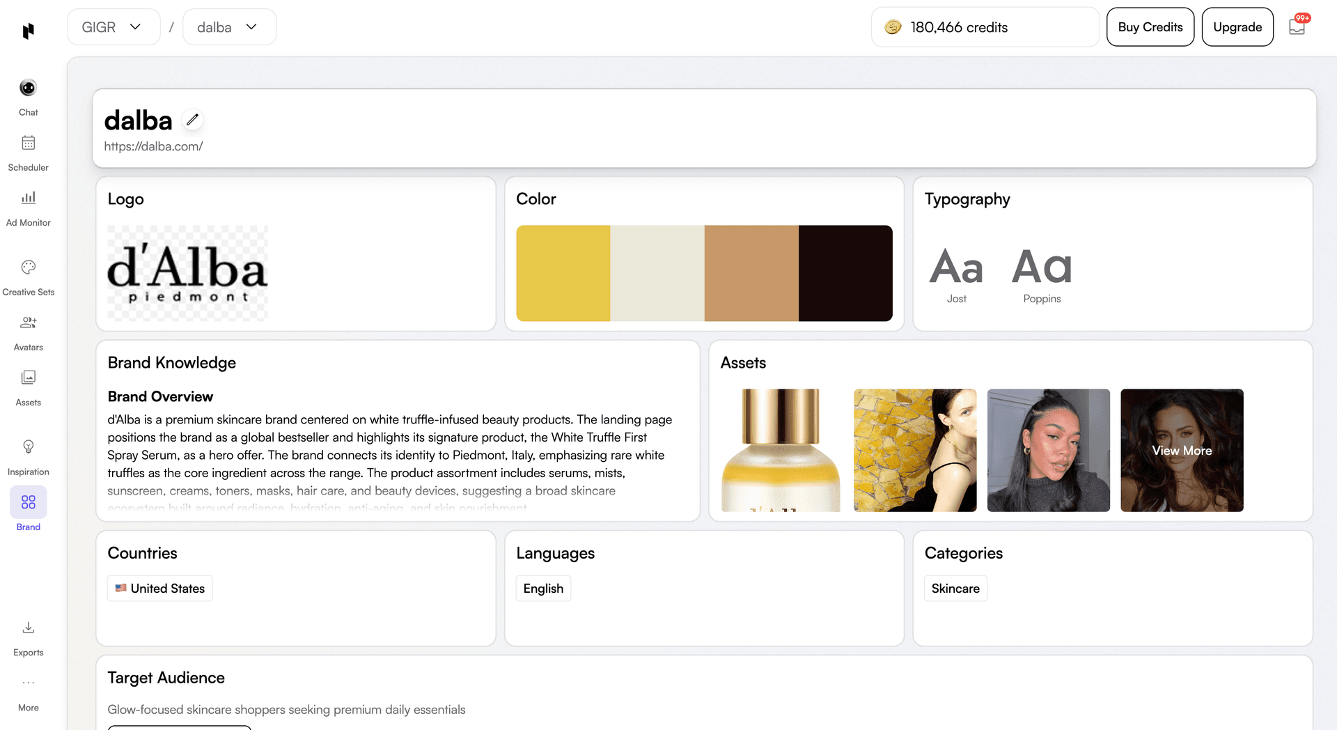 Brand overview