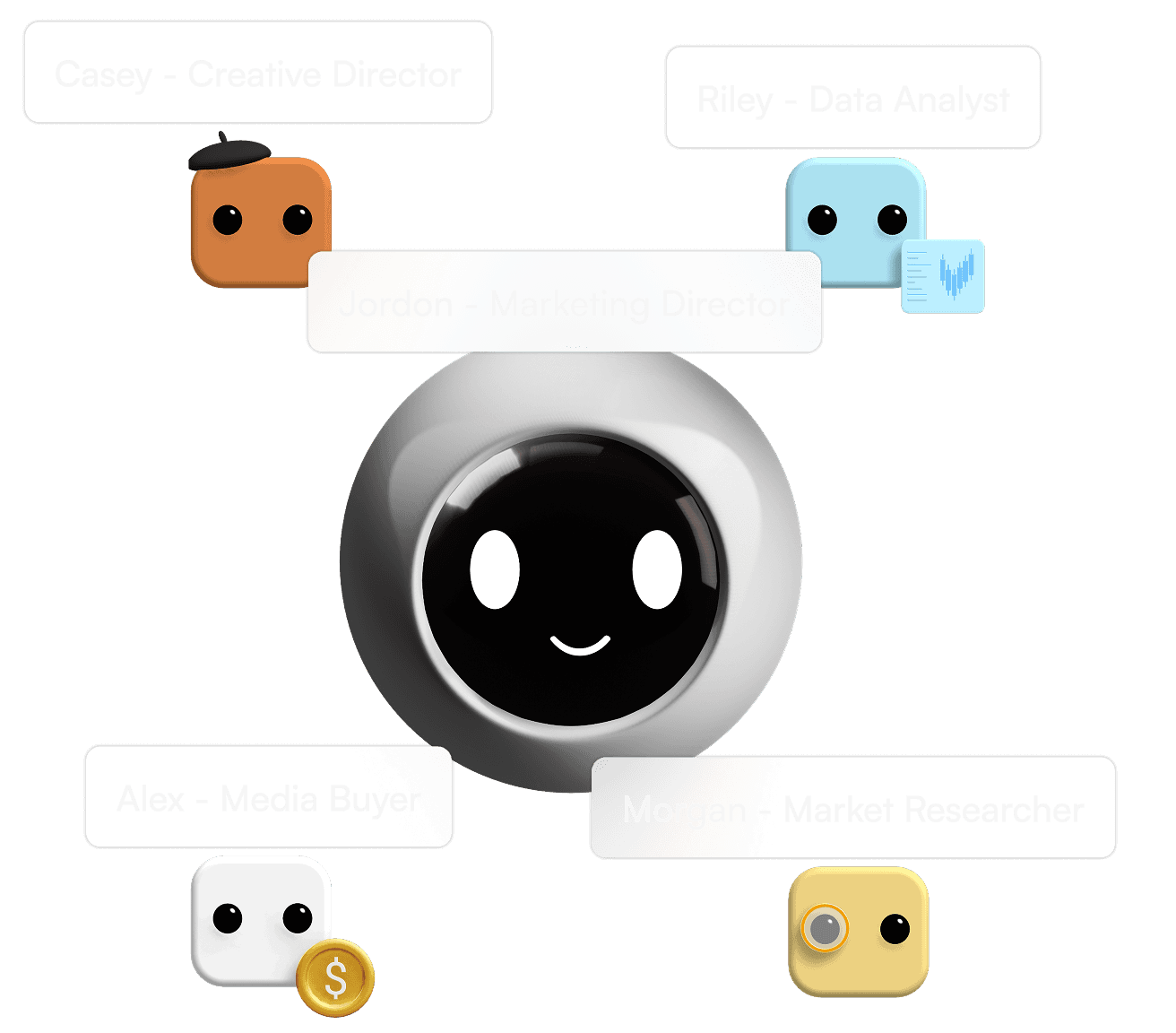 AI marketing team